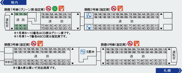 特急宗谷（261系）｜列車ガイド（列車編成・設備など）｜鉄道・きっぷ