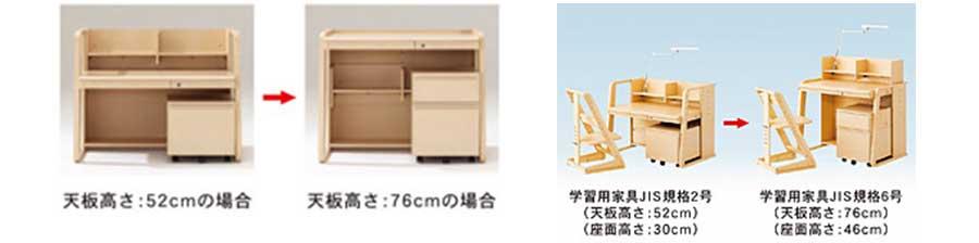 ニュースリリース | 学習デスク「pierna（ピエルナ）」シリーズの新