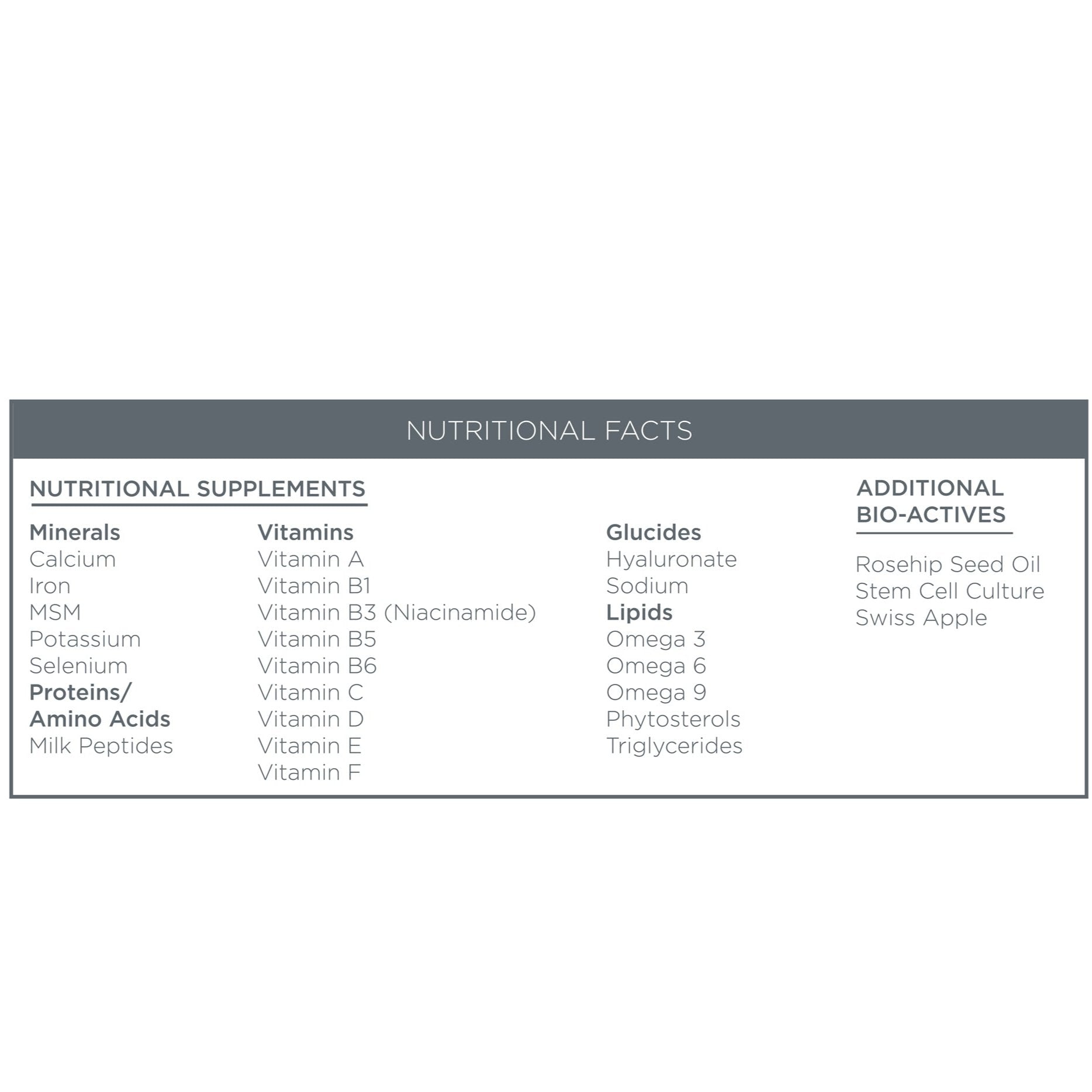 Bedtime Beauty Boost | OSKIA