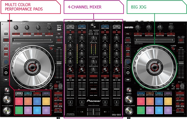 DDJ-SX2でrekordbox djを骨の髄までしゃぶりつくす本気セット！serato