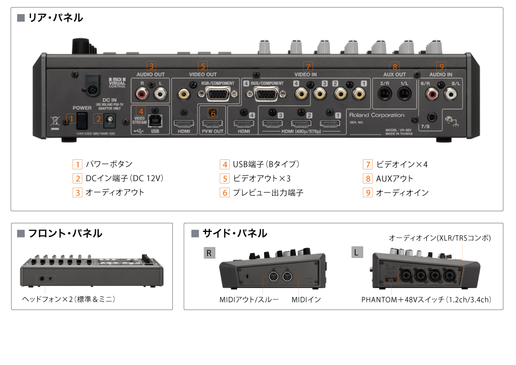 ROLAND VR-3EXのご紹介