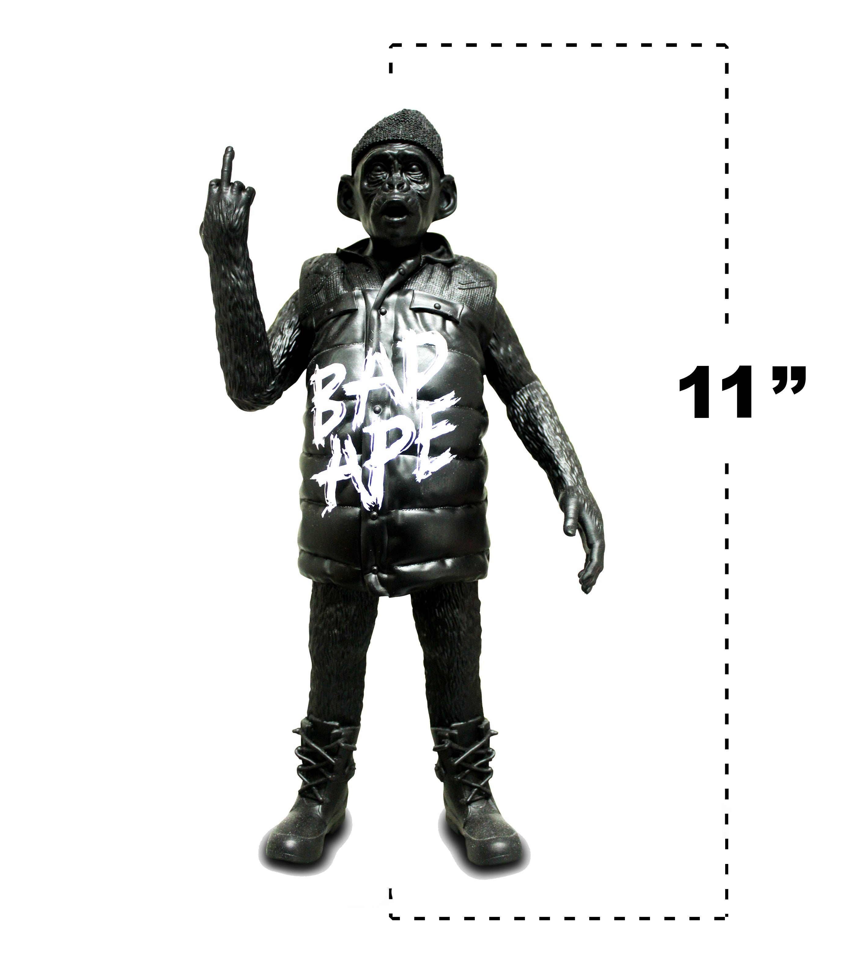 Products – Labmonkeys