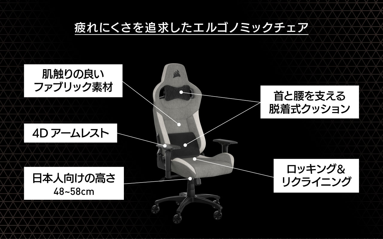 T3 RUSH V2 | 株式会社リンクスインターナショナル
