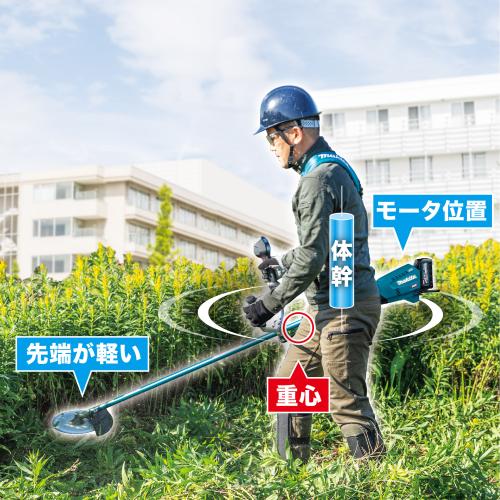 MUR015G | 株式会社マキタ