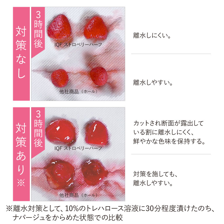 完熟」IQFストロベリーハーフ 1kg 冷凍フルーツ いちご 苺__