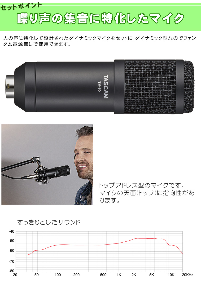 ZOOM 配信用オーディオインターフェイス POD TRAK P4(配信用