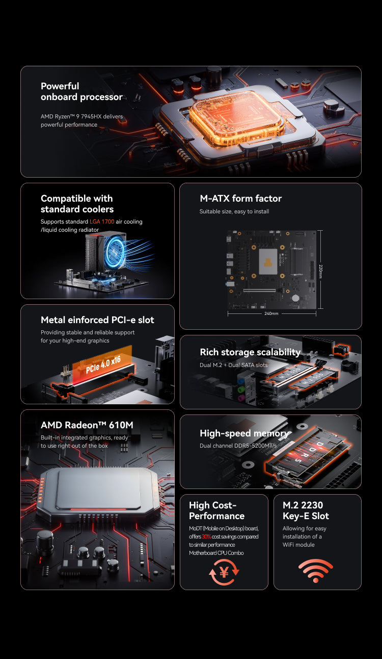ミニITXマザーボード|ミニフォーラム BD795M