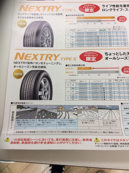 オールシーズンタイヤも選択肢の一つ | スタッフ日記 | ミスター