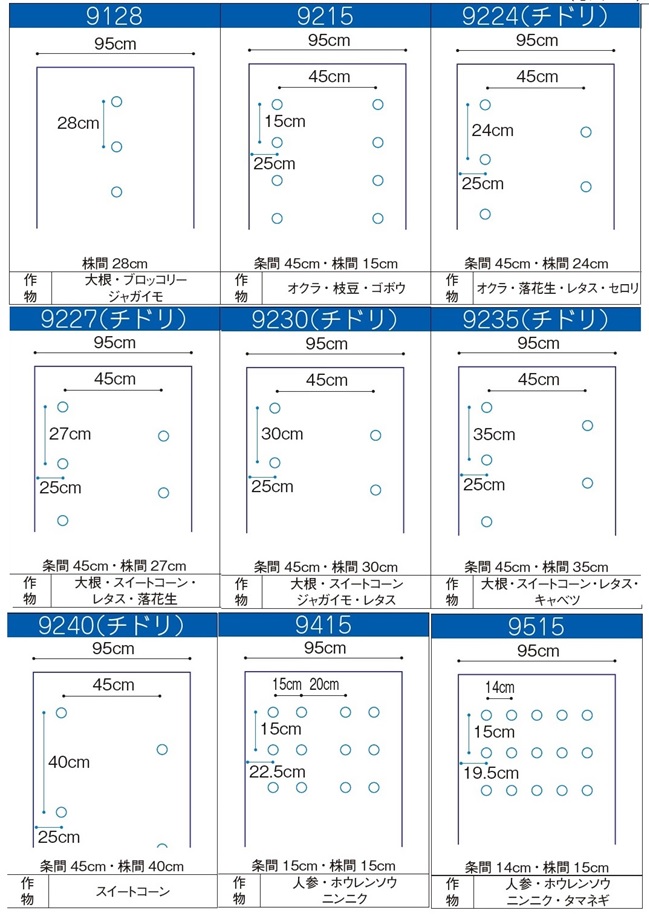 ホールマルチ半透明（銀ネズ）厚さ0.018mm×幅95cm×長さ200m(銀ネズ