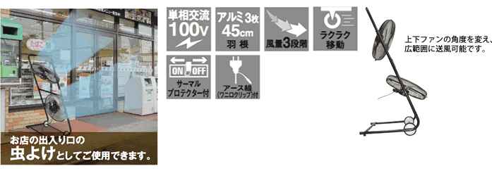 株式会社ナカトミ ｜ 45cmツインファン TF-45V