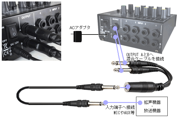 8chマイクミキサー NZ-MX18 混合ケーブル・ACアダプター付属