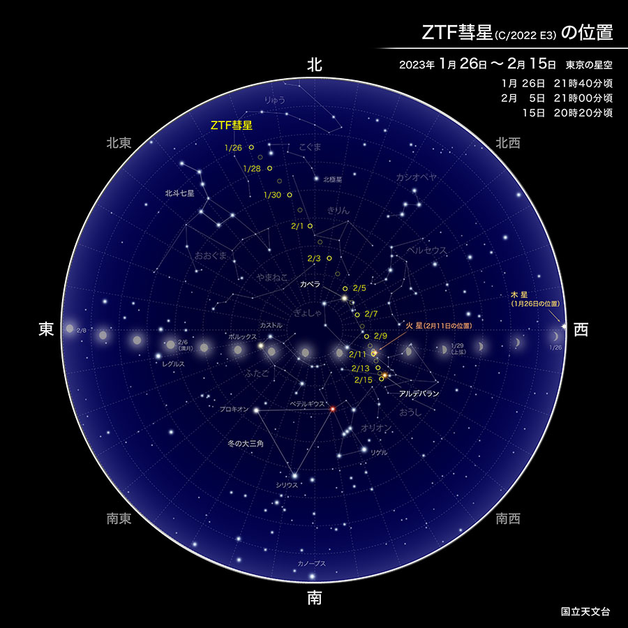 速報）ZTF彗星が地球に接近（2023年1月・2月） | 国立天文台(NAOJ)