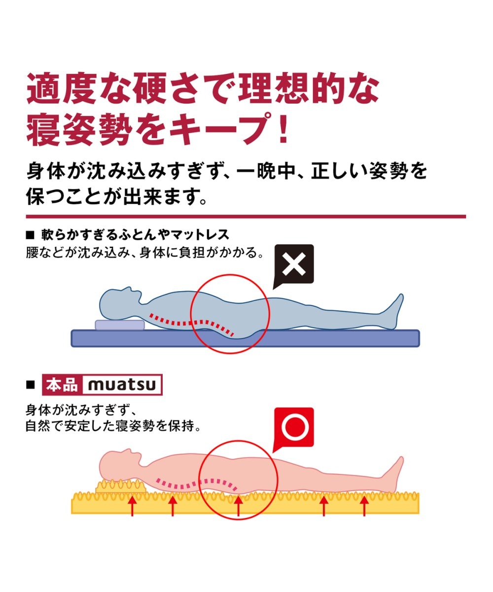 昭和西川】ムアツパッド 通販【ニッセン】