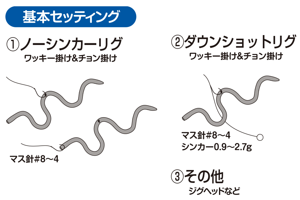 MMZ | BASS | O.S.P,Inc. | ルアーフィッシングメーカーO.S.P,Inc.の