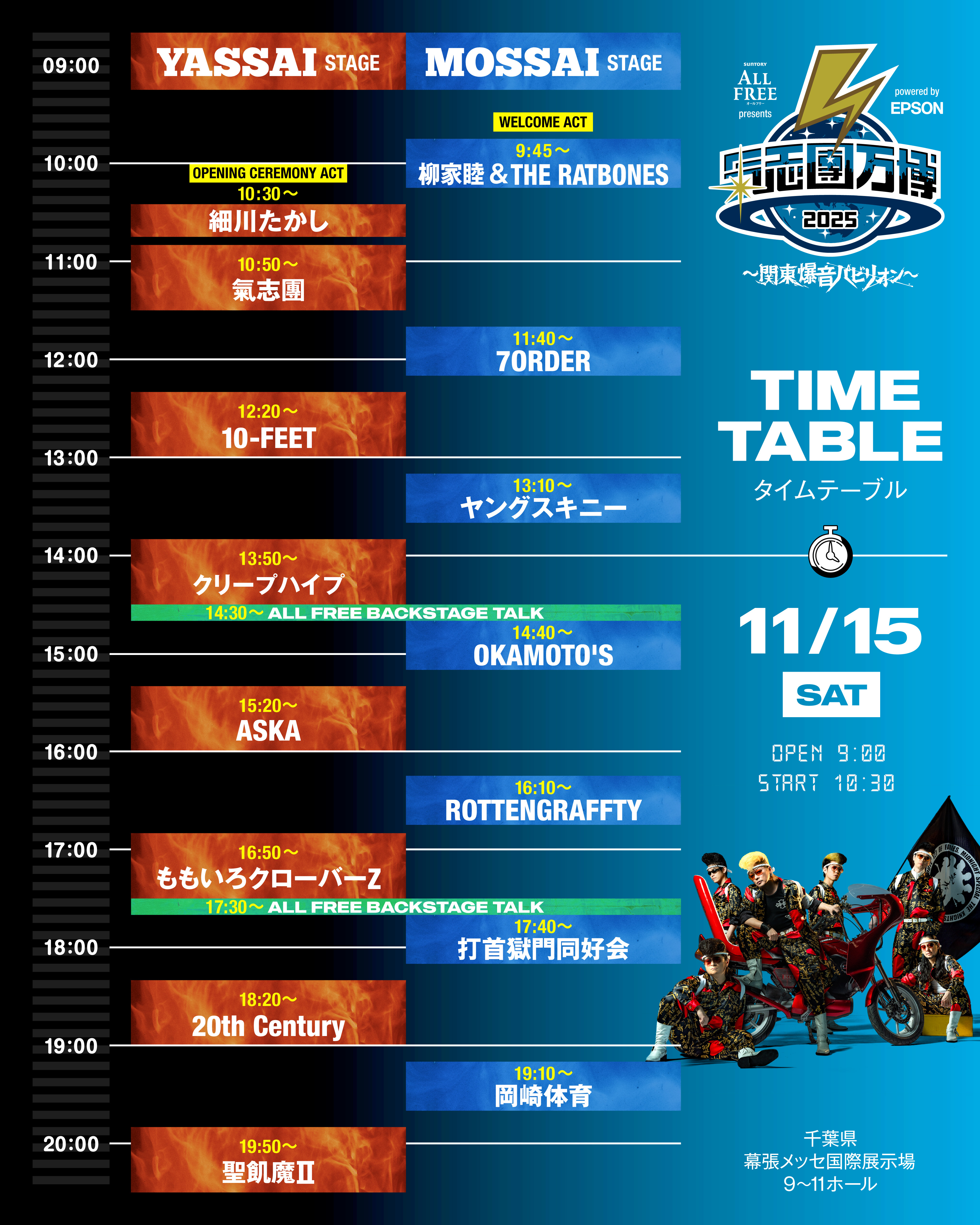 NEWS｜氣志團万博2025