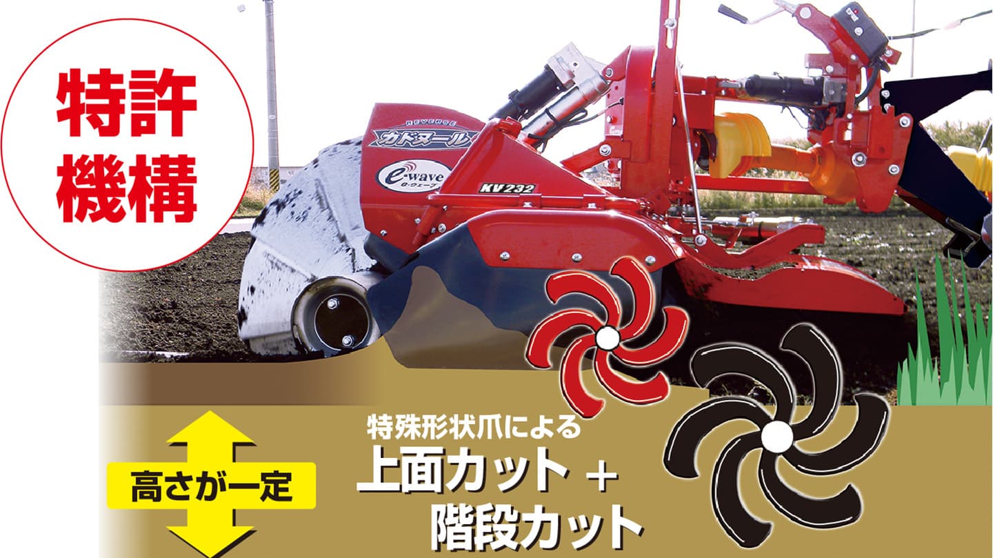 リバースあぜぬり機 カドヌールKV152│株式会社ササキコーポレーション