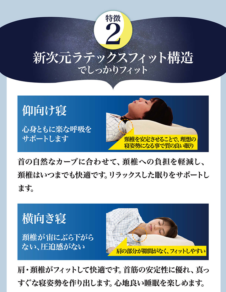⑤ラテックス枕 枕 いびき防止枕 人間工学 抗菌 防ダニ 肩こり正規品