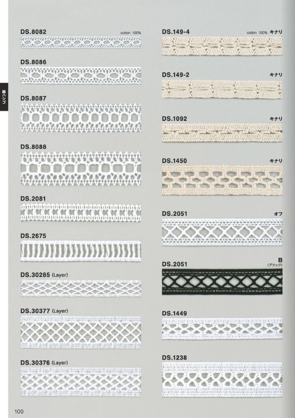 ハシゴレース 綿トーションレース ケミカルレース風 1m単位 DS.2675