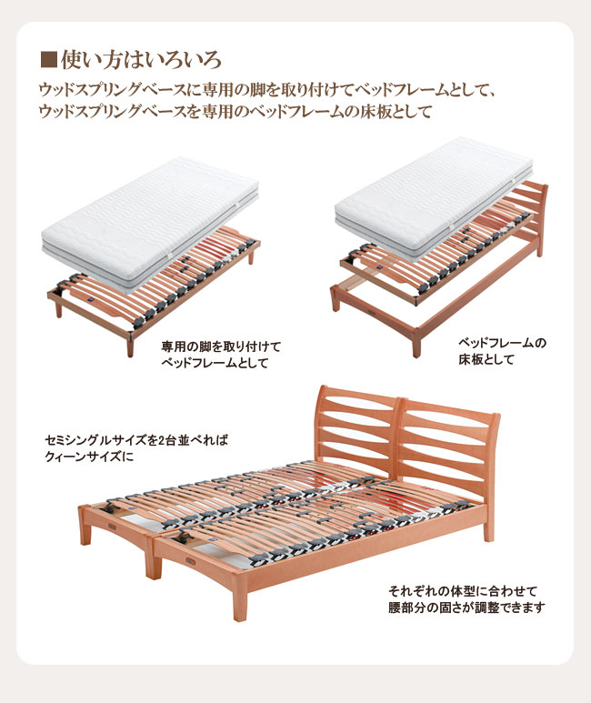 ウッドスプリングベッドフレーム「EGO」｜イタリア製ノッティンブル社