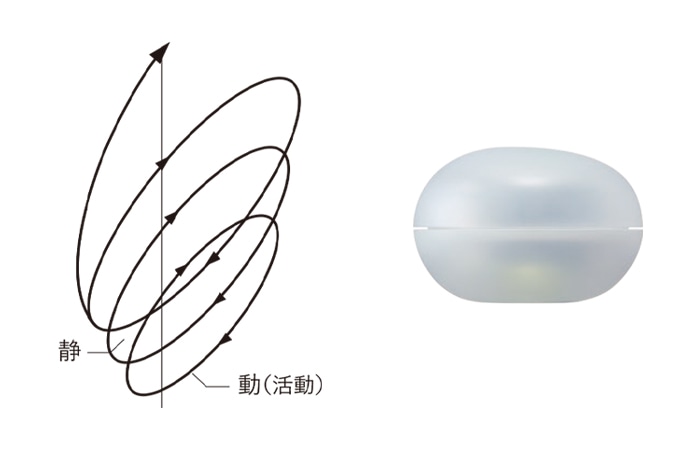 B.A グランラグゼ O(本体 50g): 商品詳細 | ポーラ公式 エイジングケア