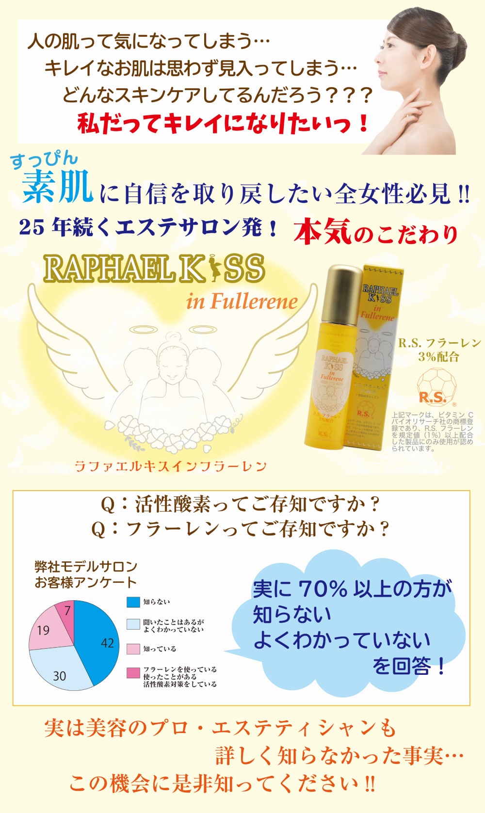 ラファエルキス インフラーレン 基礎化粧品 通販 ラファアイランド