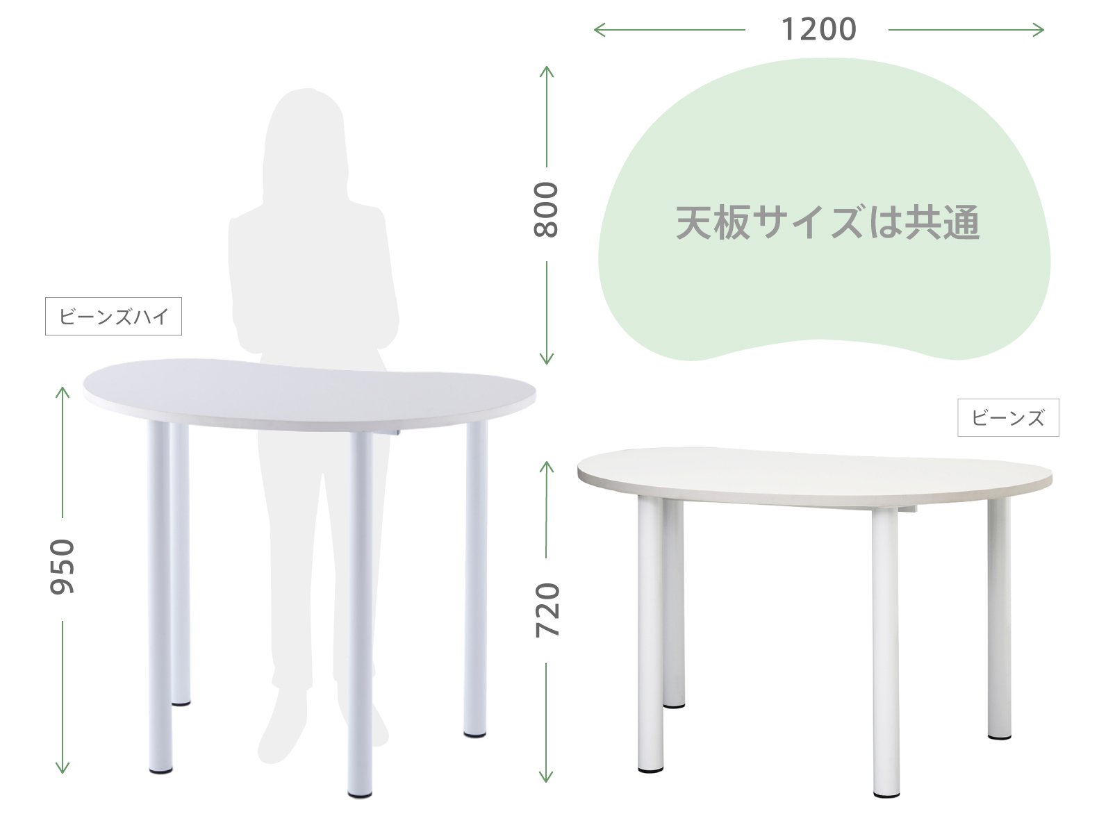 ビーンズ ハイテーブル W1200xD800 ホワイト RFHMT-BN1280WJ