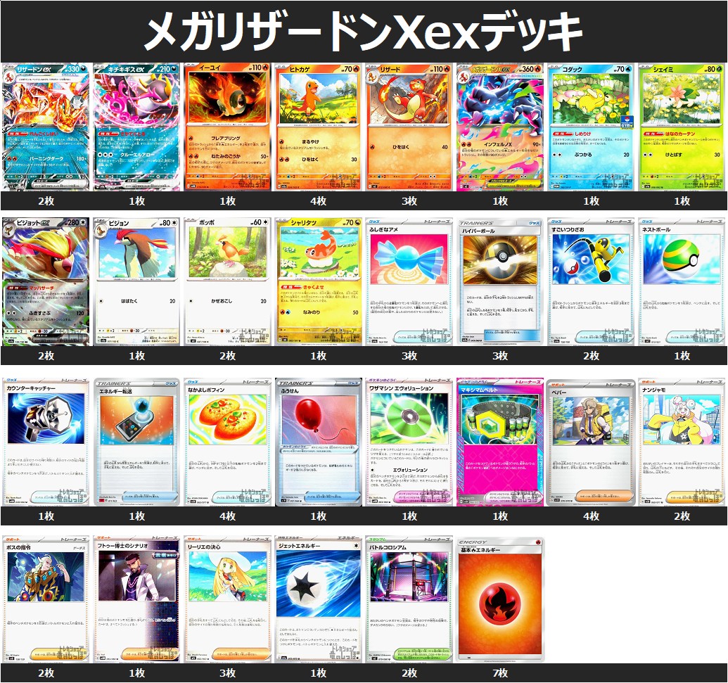 豪華メガリザードンXex 構築済みデッキ 【ポケカ対戦】新環境でヤバ