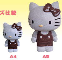 キャラクター石材（アンパンマン・ドラえもん・ハローキティ