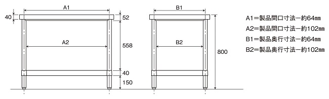 ステンレス作業台（三方枠）/M253WT-04545S | シロ産業 |