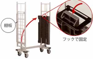カートラック台車/MC31N4-806040-01/測定/包装/物流/専門