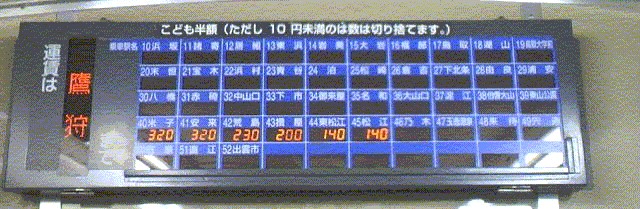 山陰線 車内運賃表示器の一部表示不具合について（米子支社エリア