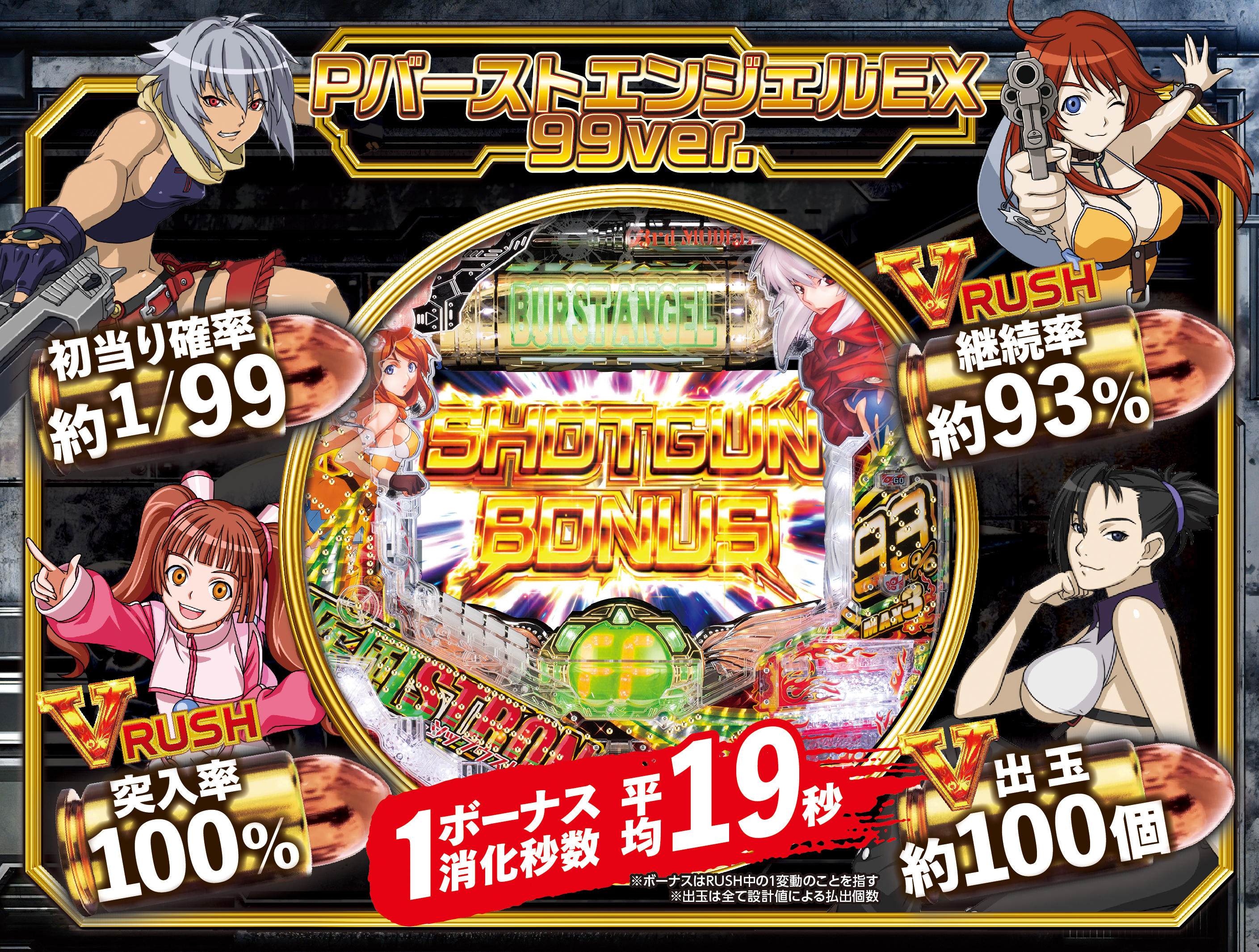 PバーストエンジェルEX 99Ver. ｜ 機種情報 - 豊丸産業株式会社