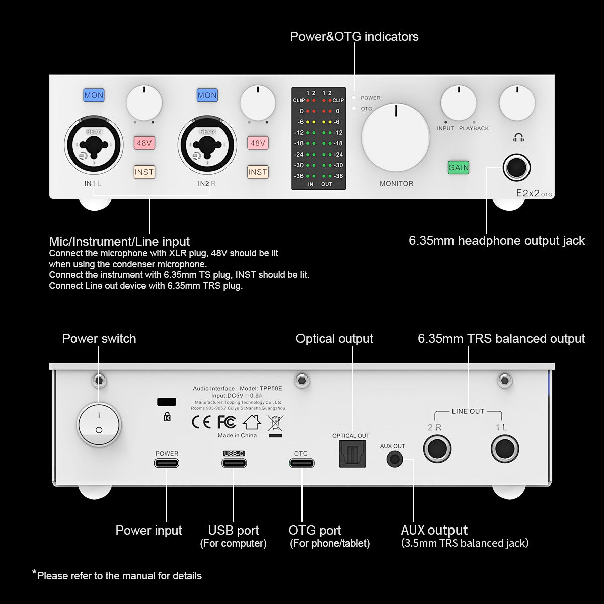 TOPPING E2X2 OTG USB Audio Interface