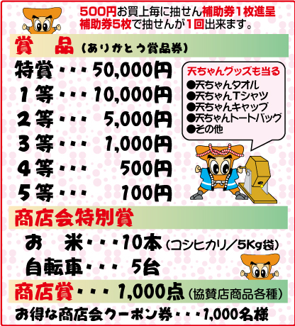 天王台商店会 | 第43回福引大売出し