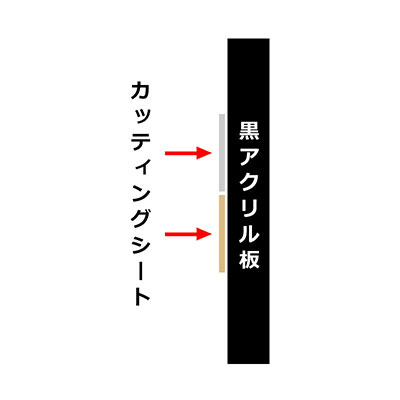 壁面看板】オリジナルアクリルプレート看板 黒アクリルver.（表面