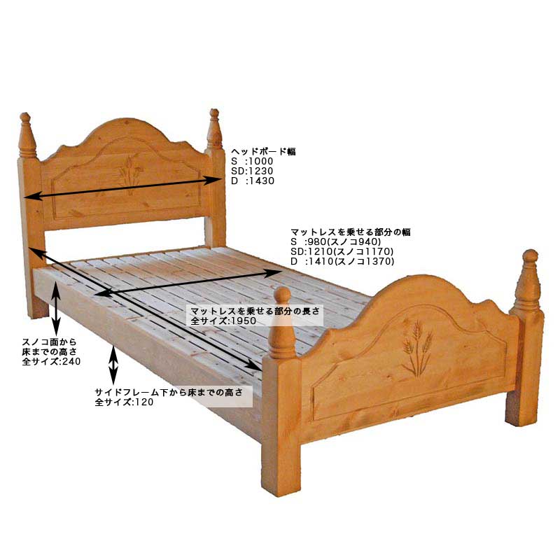 ベッドフレーム カントリー家具 パイン材【デンバー シングル】