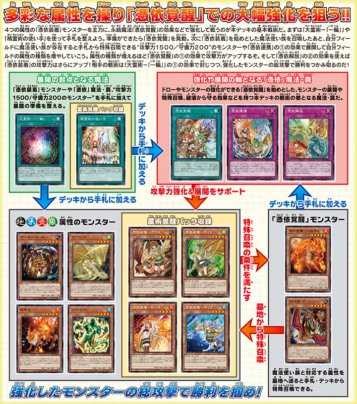 ストラクチャーデッキ「精霊術の使い手」特集！ | 遊戯王OCGデュエル