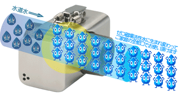 強整磁場活性水とは - ゼロ磁場 活性水器：塩素 浄水器 活水器