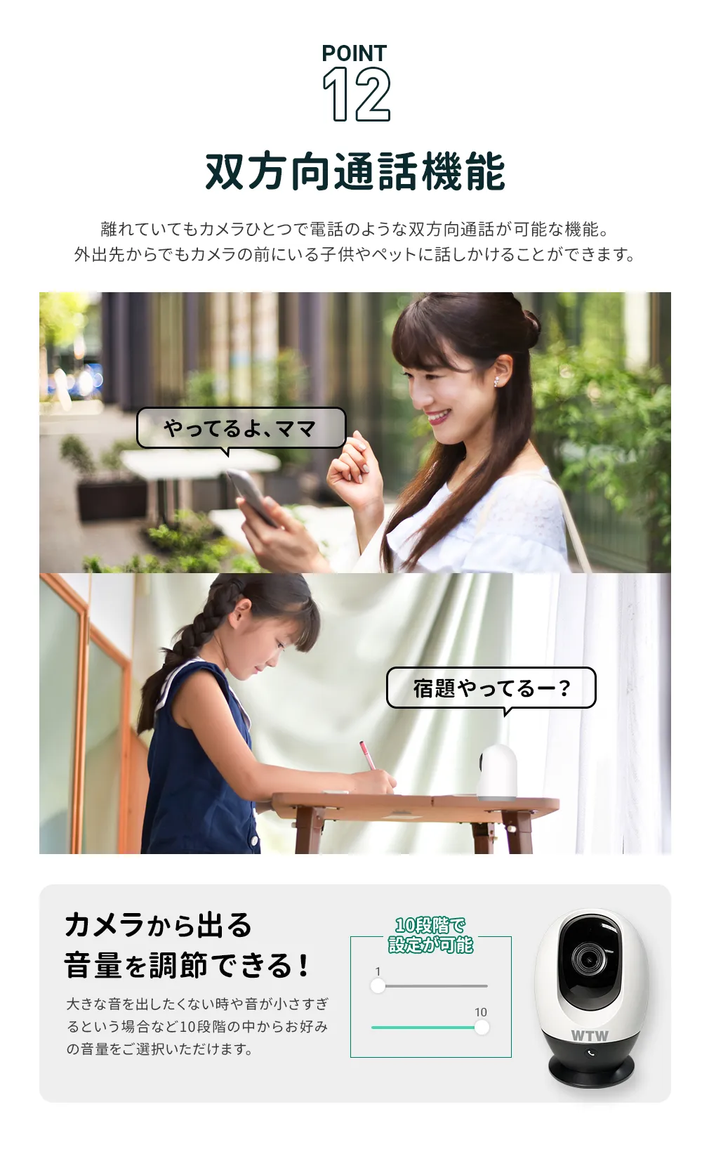 ペット監視カメラ みてるちゃん たまご 400万画素 500万画素 室温計