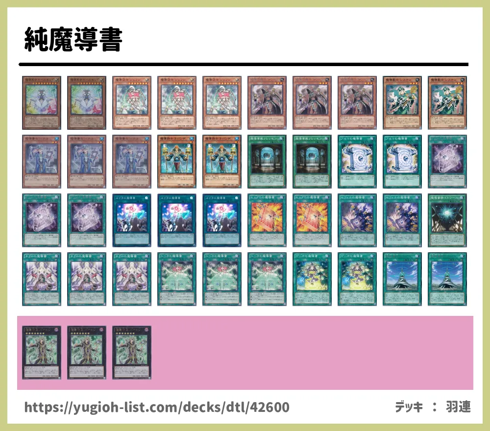 純魔導書遊戯王デッキレシピ魔導書（まどうしょ）【ビートダウン