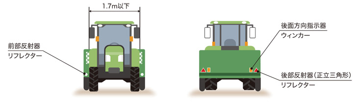 けん引タイプの作業機付きトラクターも公道走行可能に 条件やルール