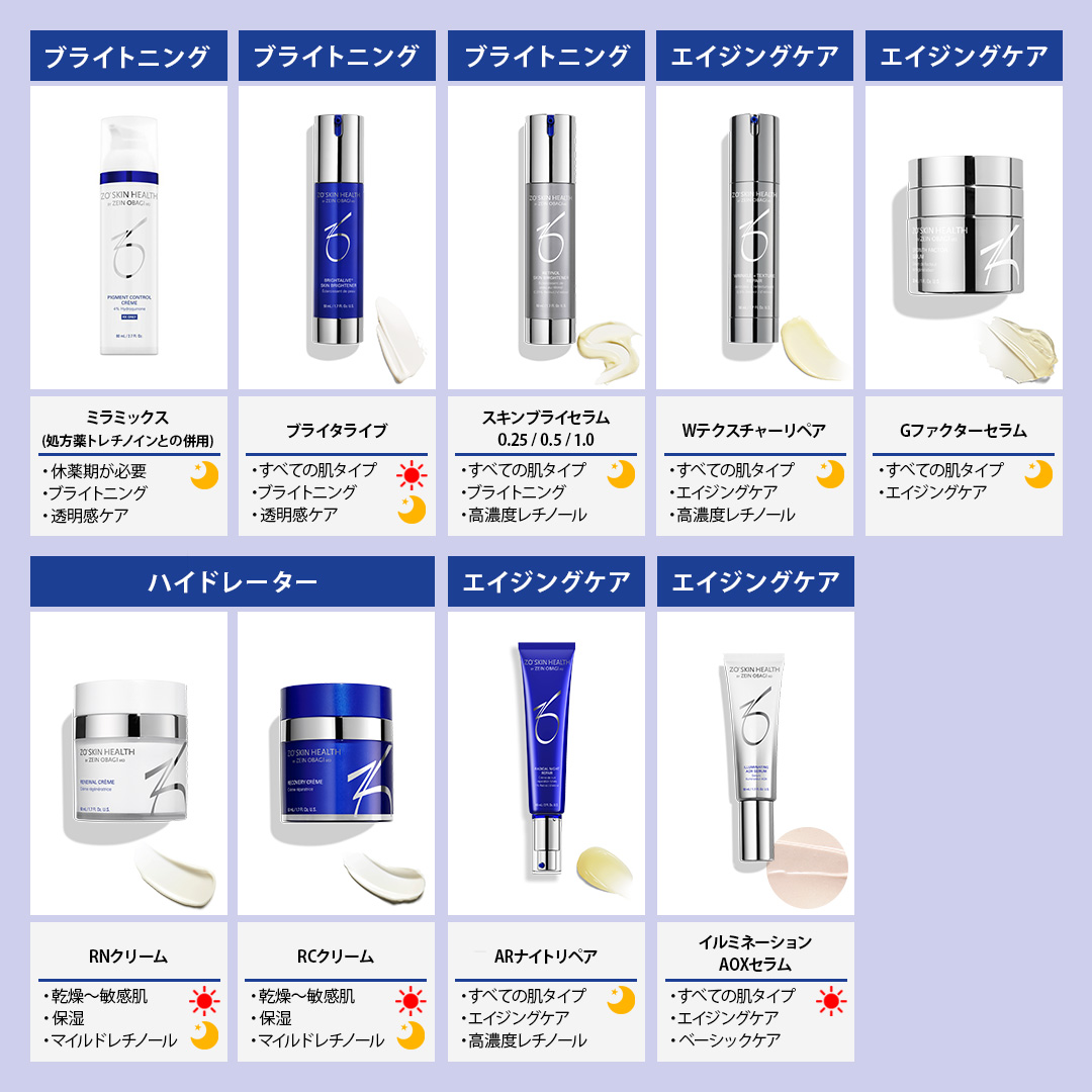 ゼオスキンヘルス (トラベルサイズ)デイリーPD 30mL | Ai CLINIC