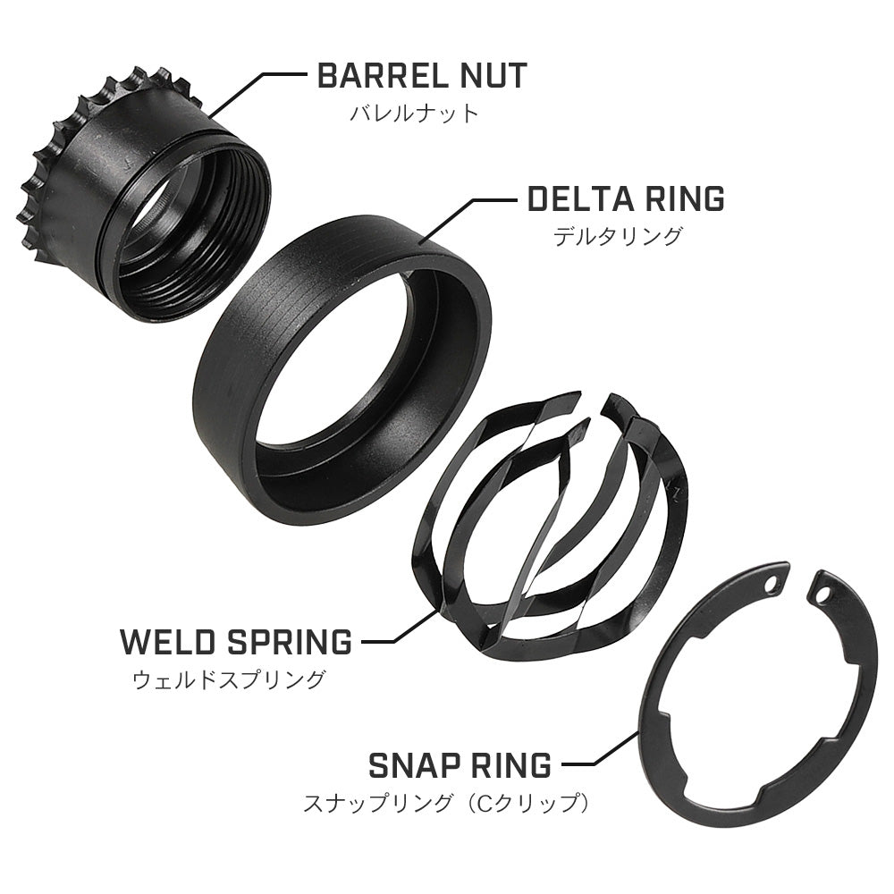 E&C 製 】電動ガン M4シリーズ 対応 デルタリング セット スチール