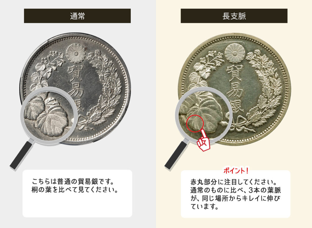貿易銀 明治8年 修正品 送料無料 本物保証 一圓銀貨 本物保証】大型