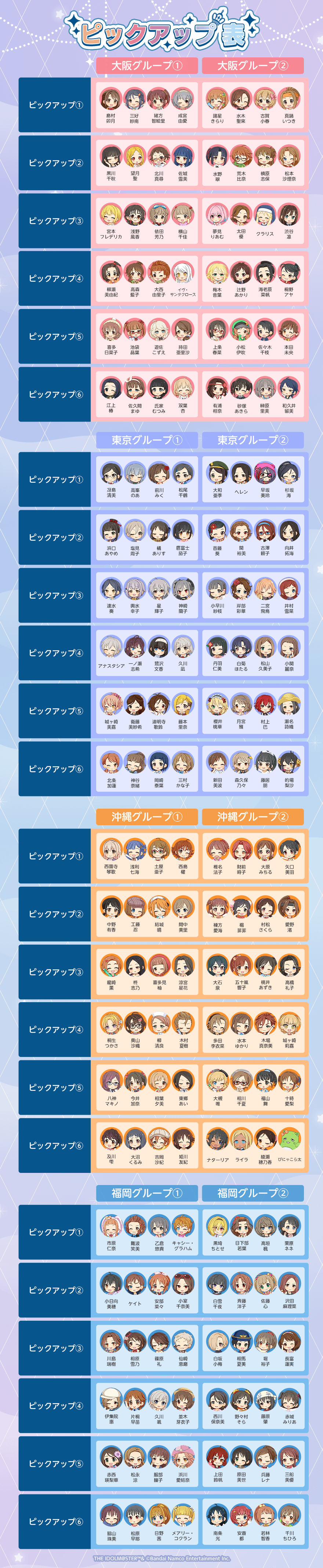 THE IDOLM@STER CINDERELLA GIRLS STARLIGHT STAGE 10th 記念ガラポン