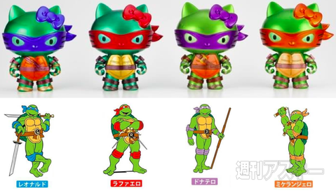 ミュータント タートルズに変身したハローキティのフィギュアが登場
