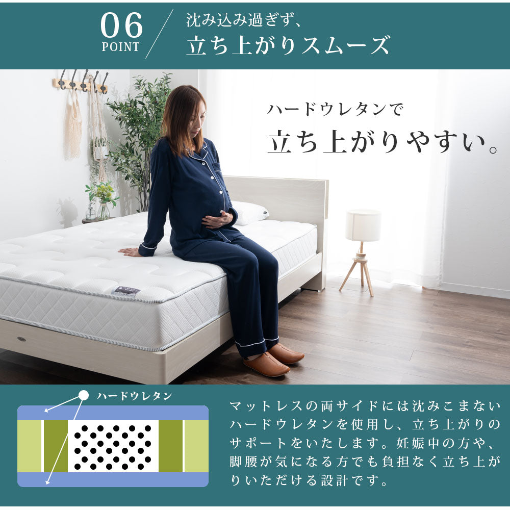 公式】ASLEEP(アスリープ) ファインレボマットレス R3 マットレス – 第