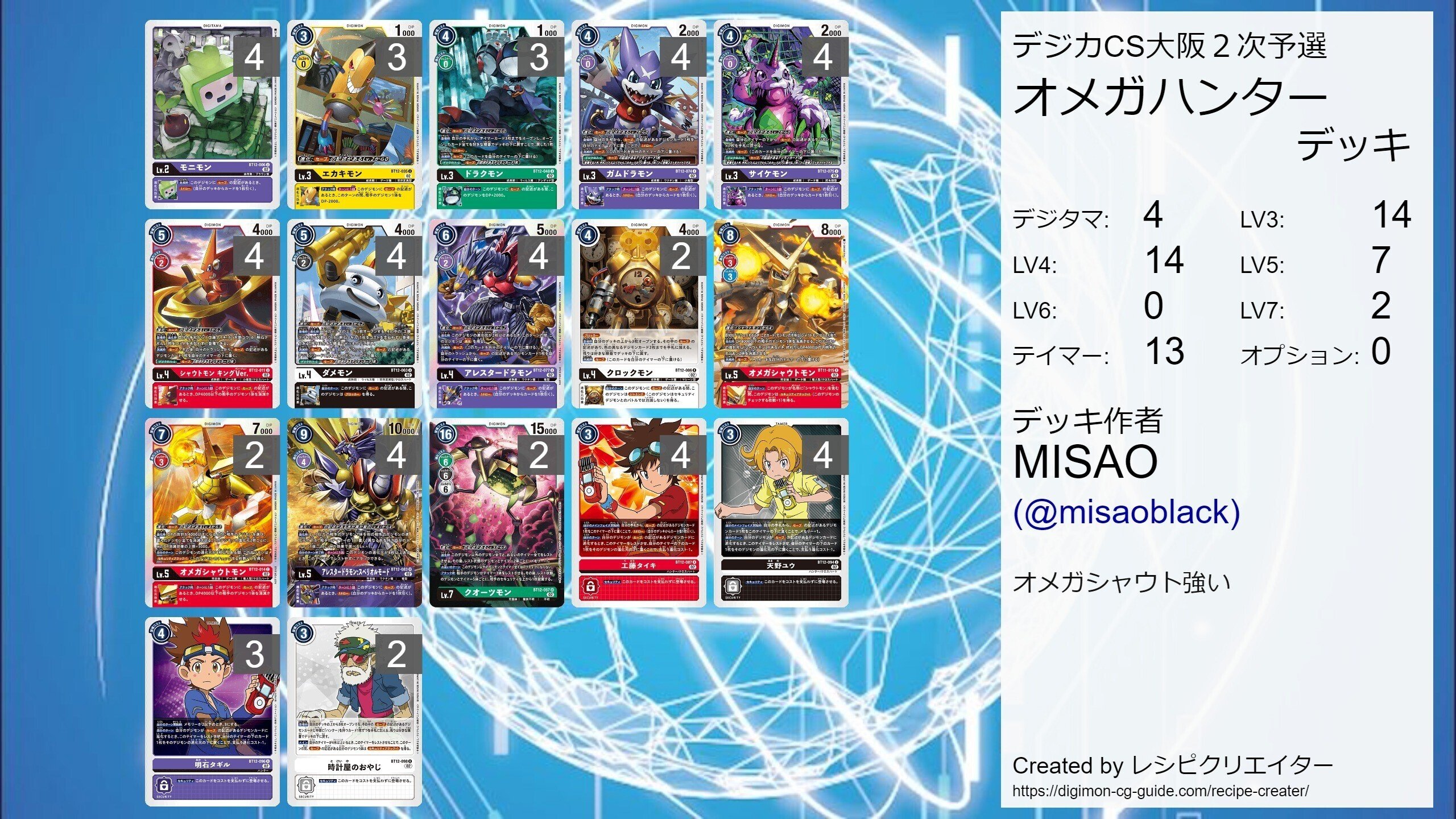 ハンターデッキ【デジモンカードゲームCS大阪2次予選優勝】｜MISAO