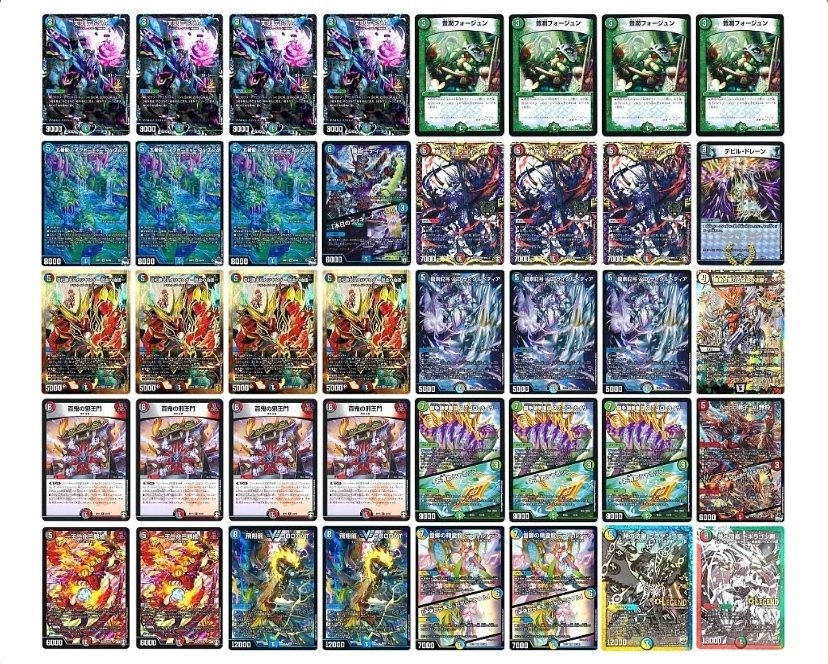 4c邪王門の備忘録｜ここにいる