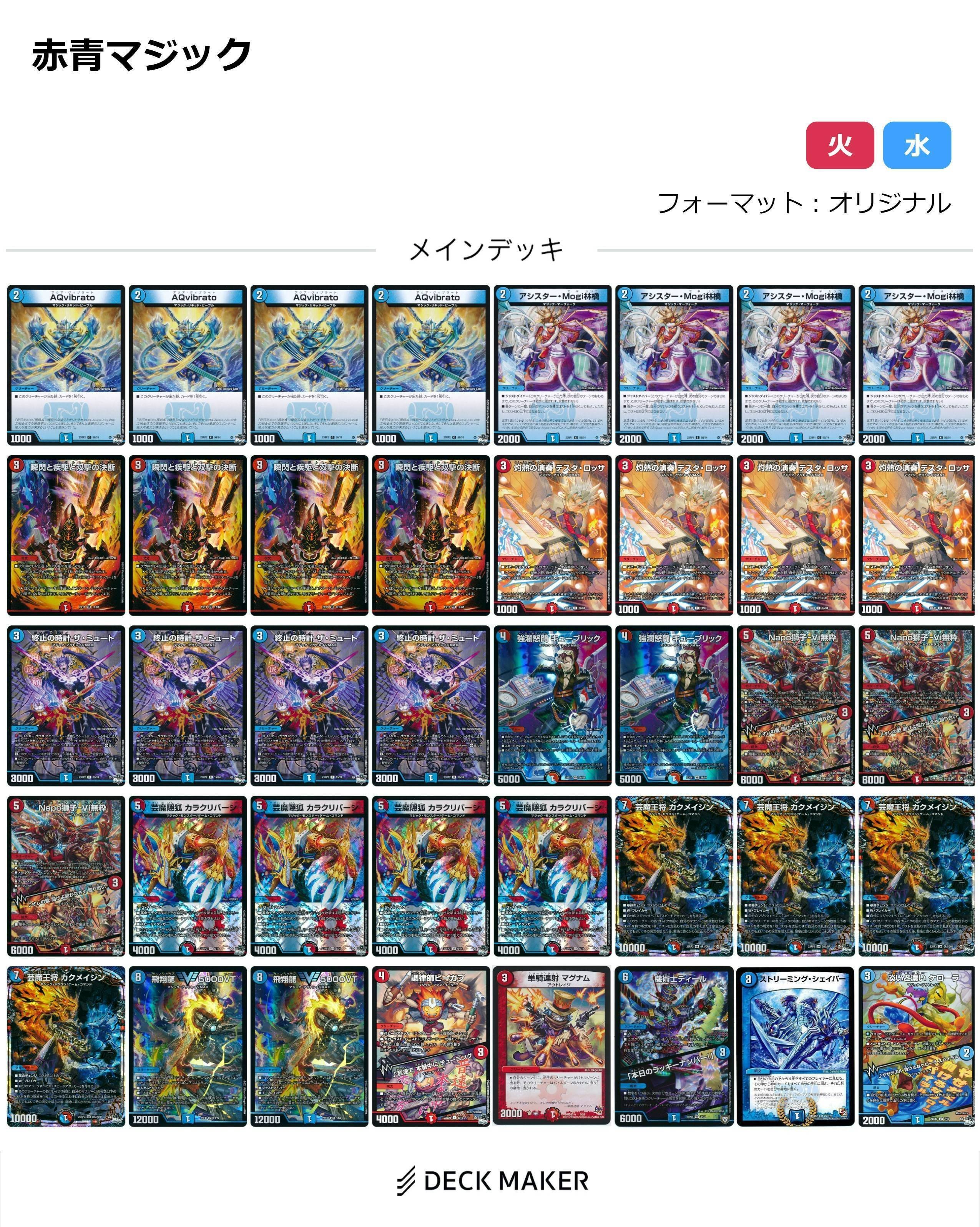 チームCS調整録＜後編＞ 赤青マジック｜カサゴ